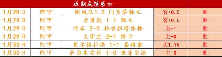 辉煌瞬间,姆伯莫喜迎,英超生涯,皇冠体育app下载,皇冠体育官网,澳门皇冠体育,bet皇冠体育在线