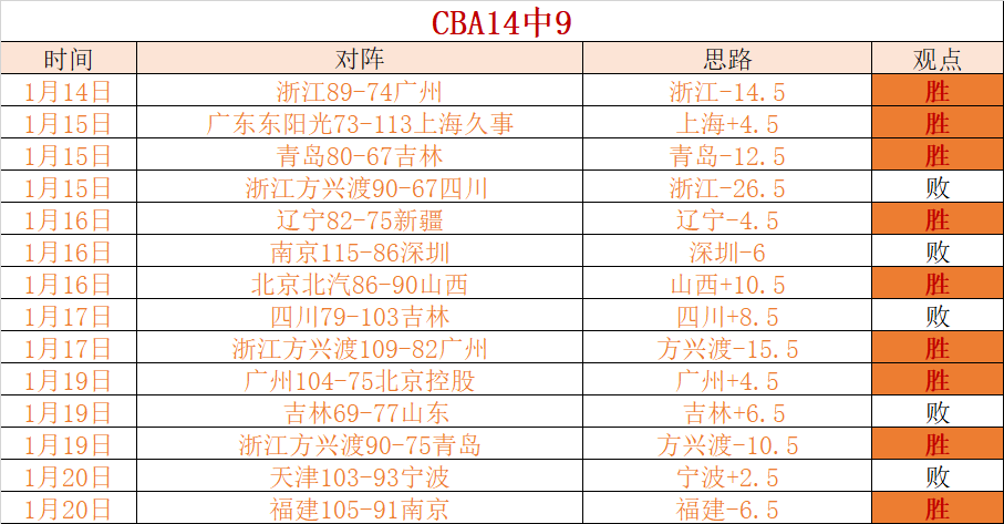 中国贸促会,美国优先,投资政策备,皇冠体育app下载,皇冠体育官网,澳门皇冠体育,bet皇冠体育在线