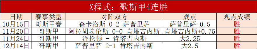 赛季英超联,赛第,轮精彩回顾,皇冠体育app下载,皇冠体育官网,澳门皇冠体育,bet皇冠体育在线