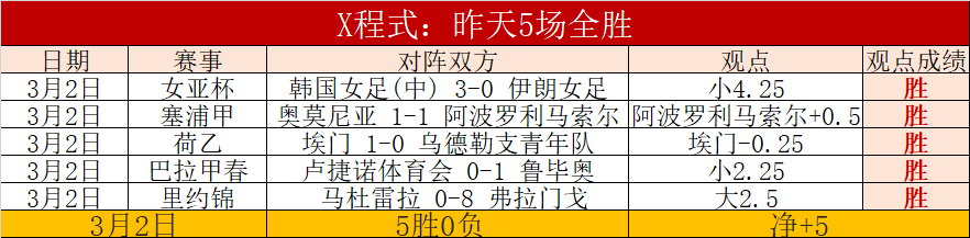 多特蒙德击,败不来梅,连续两场胜,皇冠体育app下载,皇冠体育官网,澳门皇冠体育,bet皇冠体育在线