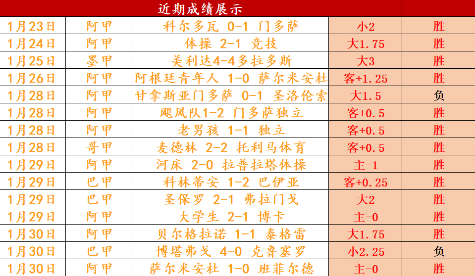 热刺门将,分钟送两礼,后离场,皇冠体育app下载,皇冠体育官网,澳门皇冠体育,bet皇冠体育在线