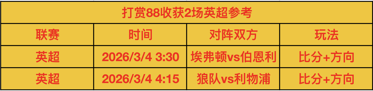 大乐透期号,专家推荐,质合分析前,皇冠体育app下载,皇冠体育官网,澳门皇冠体育,bet皇冠体育在线
