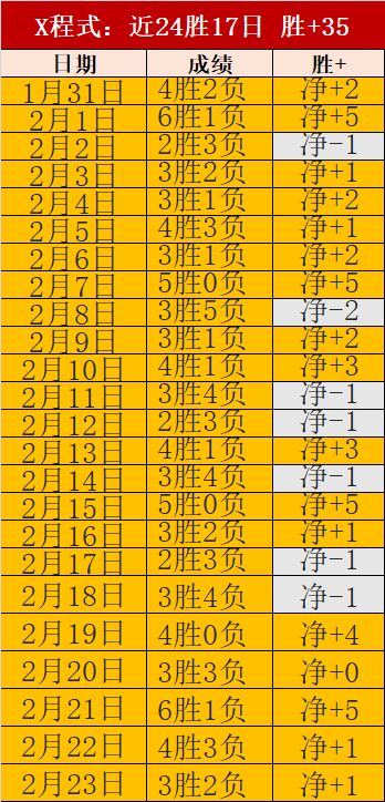 武汉奏响全,民健康,四季旋律,皇冠体育app下载,皇冠体育官网,澳门皇冠体育,bet皇冠体育在线