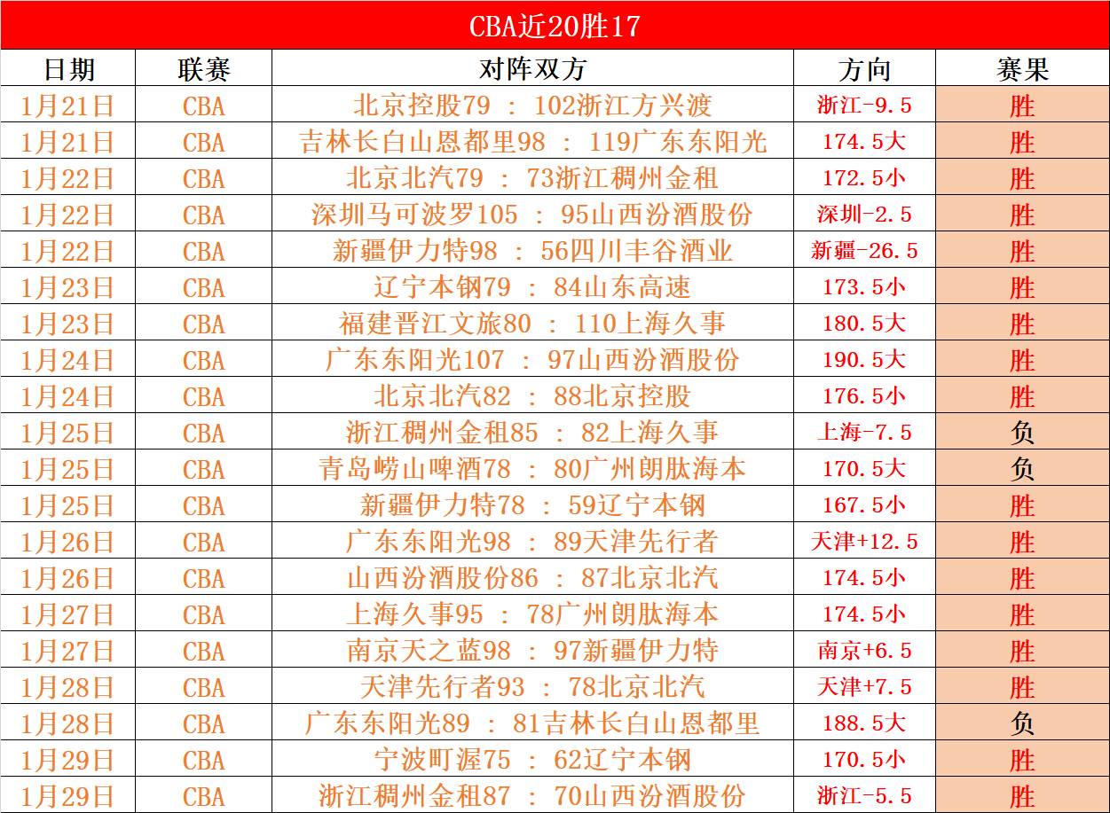 意媒爆,国际米兰和,尤文图斯觊,皇冠体育app下载,皇冠体育官网,澳门皇冠体育,bet皇冠体育在线