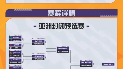 大乐透期号专家推荐分析：戈多伊克鲁斯战阿乙杯前景