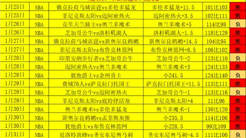 周四010欧罗巴：诺丁汉森林对中日德兰专家质合推荐