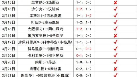 皇冠体育app下载